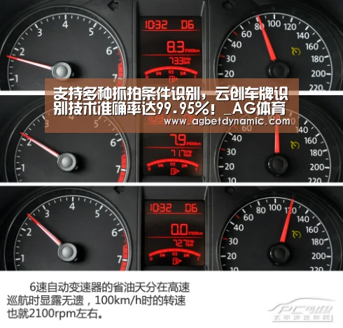 支持多种抓拍条件识别,云创车牌识别技术准确率达99.95%!_AG体育(图1) AG体育