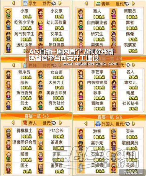 AG直播-国内首个飞秒激光精密智造平台西安开工建设(图1) AG体育