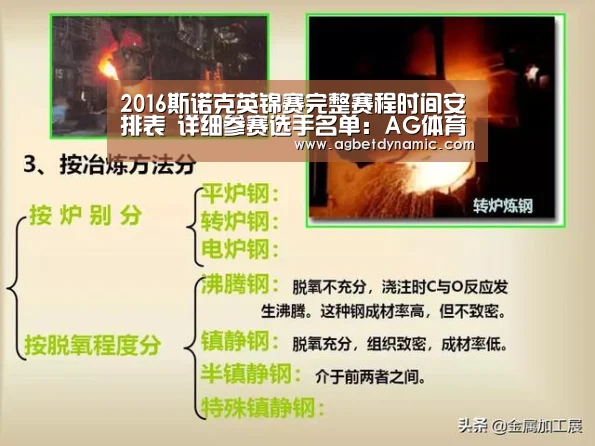 2016斯诺克英锦赛完整赛程时间安排表 详细参赛选手名单:AG体育(图1) AG综合